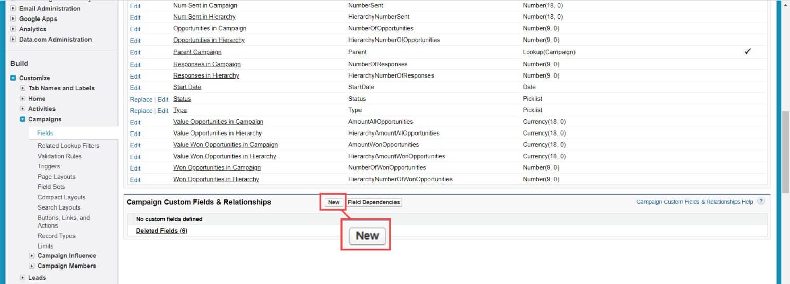 Salesforce Formula: Convert Date to Text with Examples
