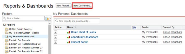 Lightning Table Dashboard Component in Salesforce - SalesForce FAQs
