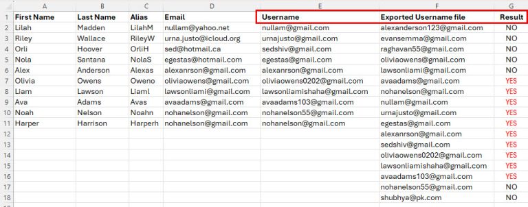 Insert Multiple Users with Data Loader in Salesforce