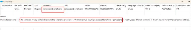 Insert Multiple Users with Data Loader in Salesforce