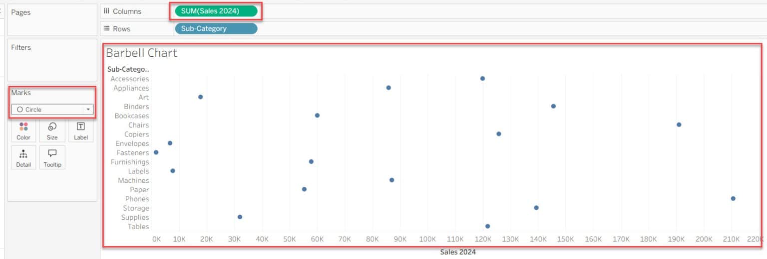 How to Create a Barbell Chart in Tableau