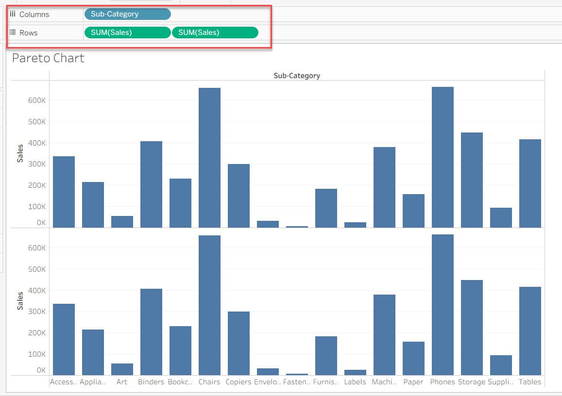 Create Pareto Chart in Tableau