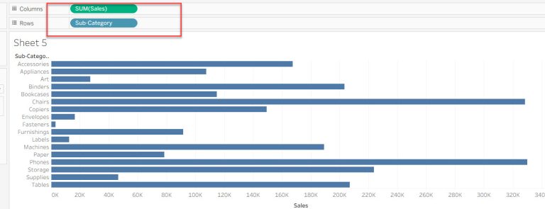 Conditional Color Code Tableau Map Conditional formatting in Tableau