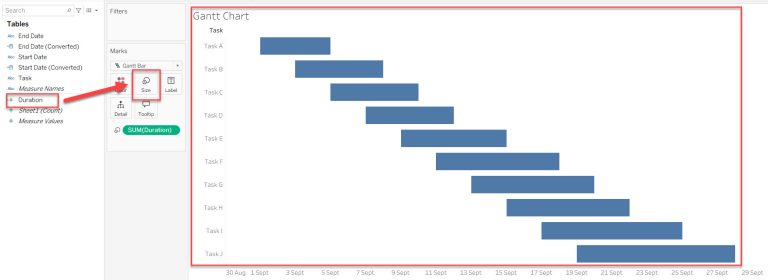 Tableau Gantt Chart With Start and End Date