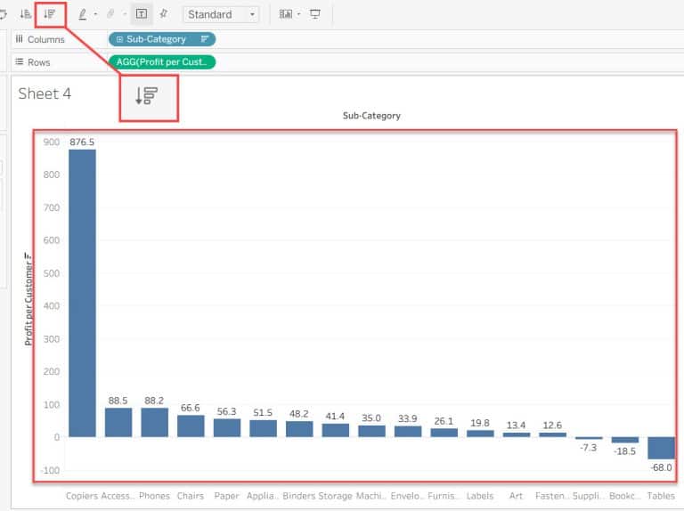 Tableau Aggregate Functions (Complete Guide for Beginners) - SalesForce ...