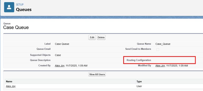 How to Create Routing Configuration in Salesforce : Bijay Kumar