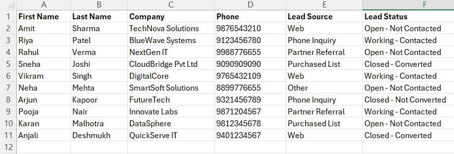 Salesforce Data Loader Insert Operation