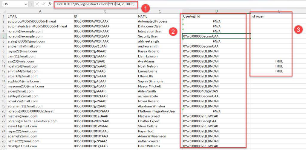 salesforce freeze user