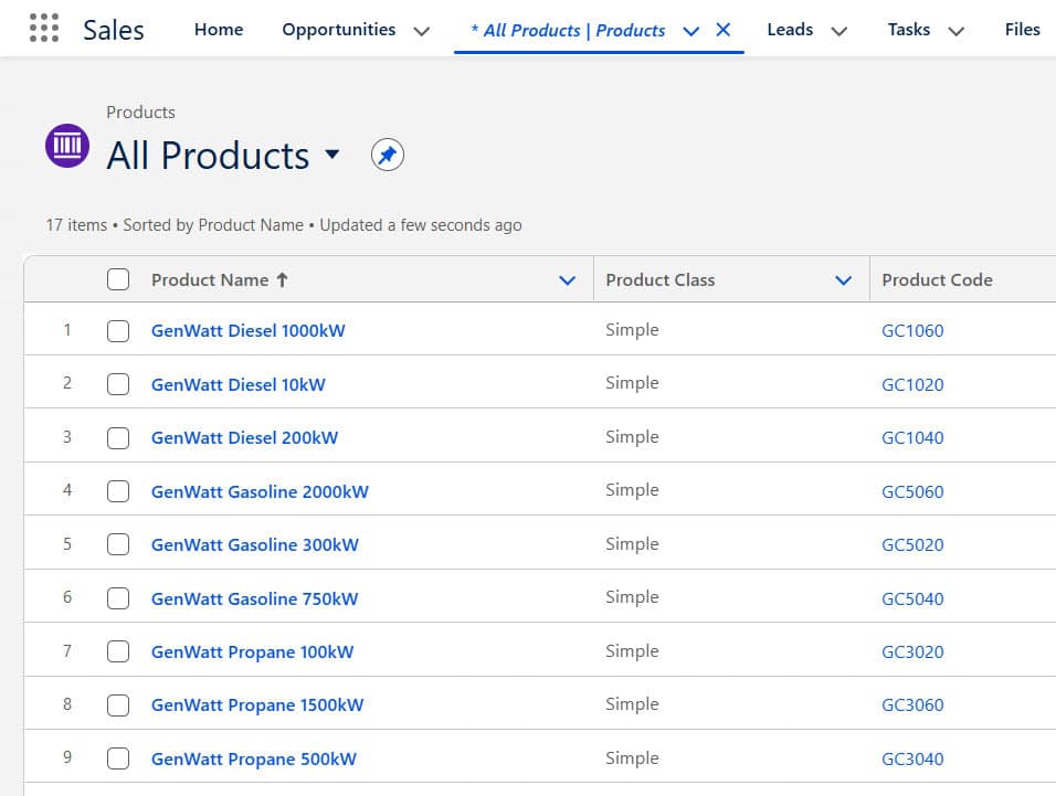 Salesforce Product Object