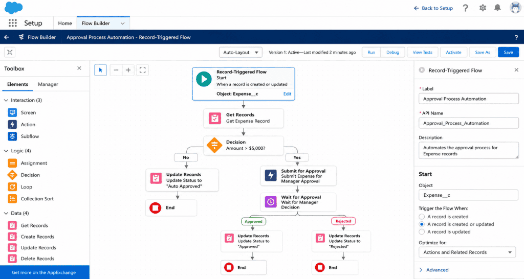 Create Salesforce flow to Approval process automation