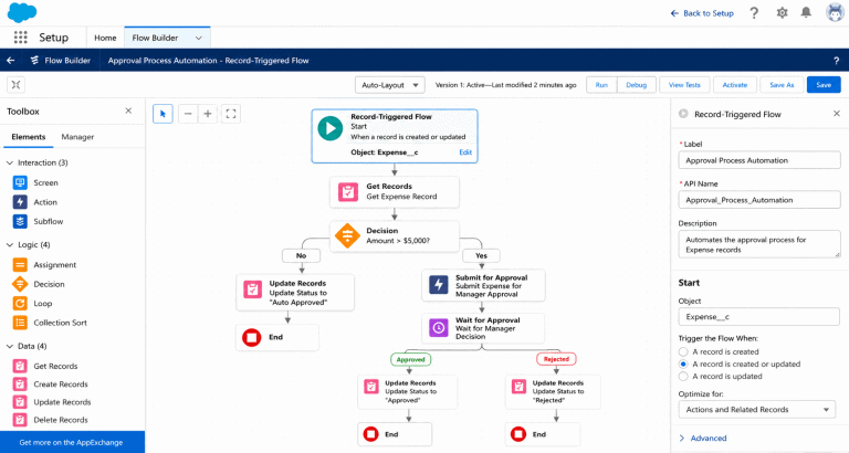 Salesforce Workflow Rules vs Process Builder vs Flow Builder: Full ...