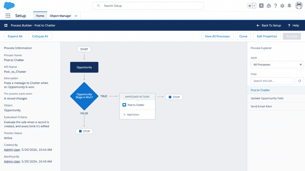 Post to Chatter Using Process Builder in Salesforce