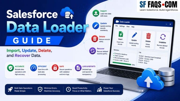 Salesforce Data Loader Tutorials: Import, Update & Delete