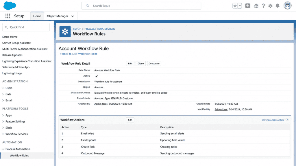 Workflow Rules Element in Salesforce