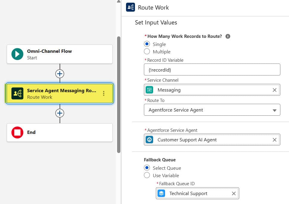 Inbound Omni Channel Flow for AI Agent in Salesforce