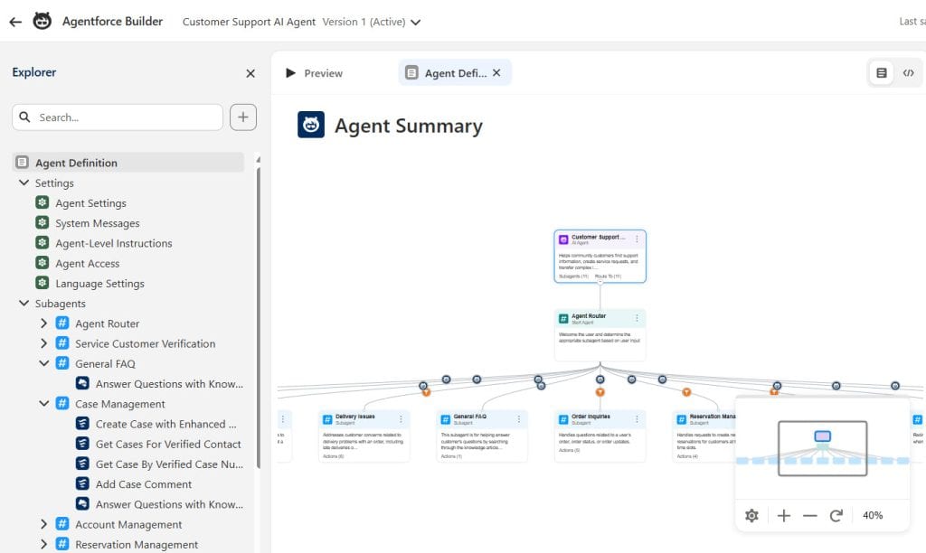 What Is ClaudeForce and What Changes for Salesforce Users?