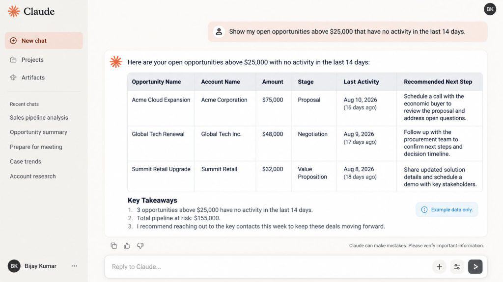 Use Salesforce with Claude AI